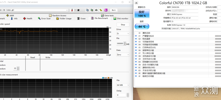 升级首选，七彩虹CN700 PCIe4.0固态硬盘_新浪众测