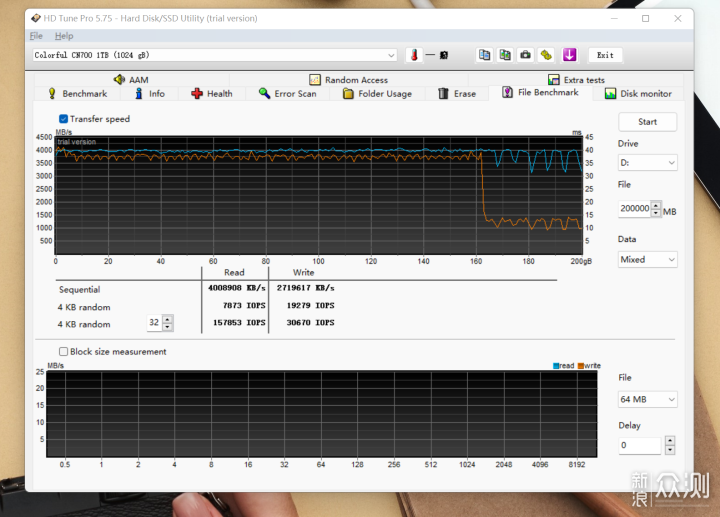 升级首选，七彩虹CN700 PCIe4.0固态硬盘_新浪众测