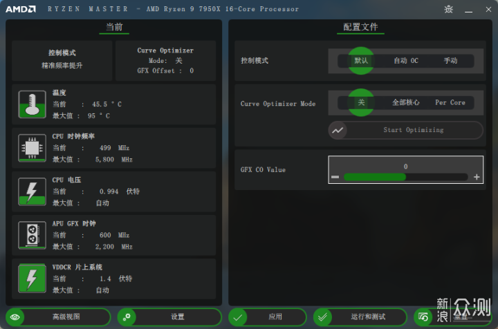 单核心性能暴涨！锐龙9 7950X/7600X首发评测_新浪众测