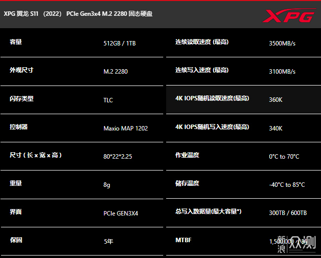 高阶优选，新版XPG翼龙S11固态硬盘评测_新浪众测
