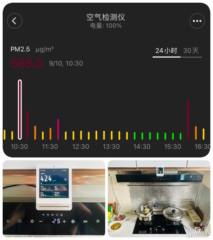 炒菜PM2.5翻40倍？恐怖厨房，米家净烟机搞定_新浪众测