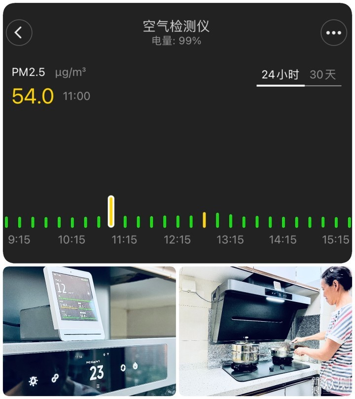 炒菜PM2.5翻40倍？恐怖厨房，米家净烟机搞定_新浪众测