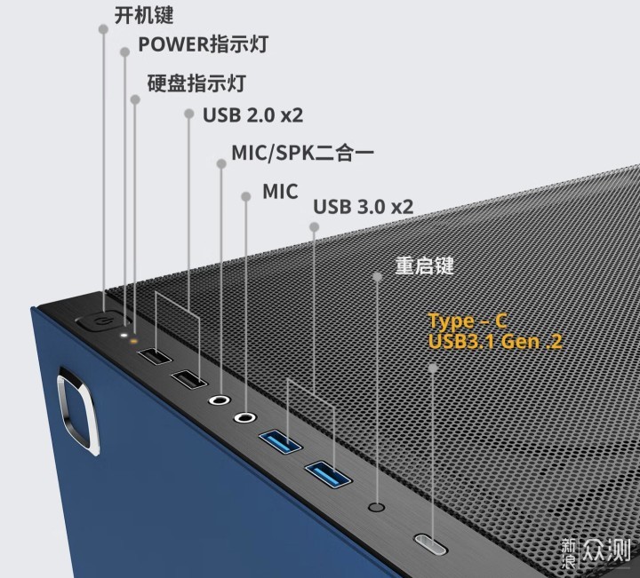 几何未来诠释重型机箱的未来几何！_新浪众测