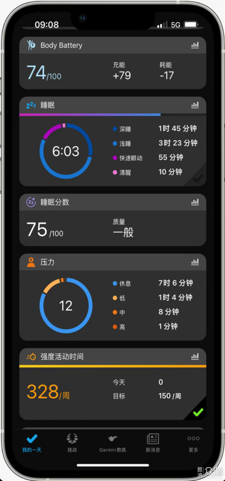 腕上争夺战的赢家，佳明VENU SQ2全解析。_新浪众测