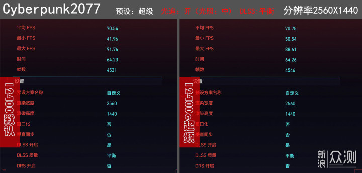 超频的12400不比7600X差！攒白色海景房的主机_新浪众测