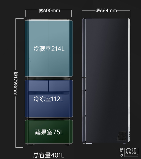 三款日立冰箱大集合，看看哪款是你最爱_新浪众测