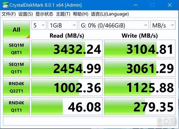 NAS无法拒绝SSD的N个理由！好多厉害玩法呀~_新浪众测