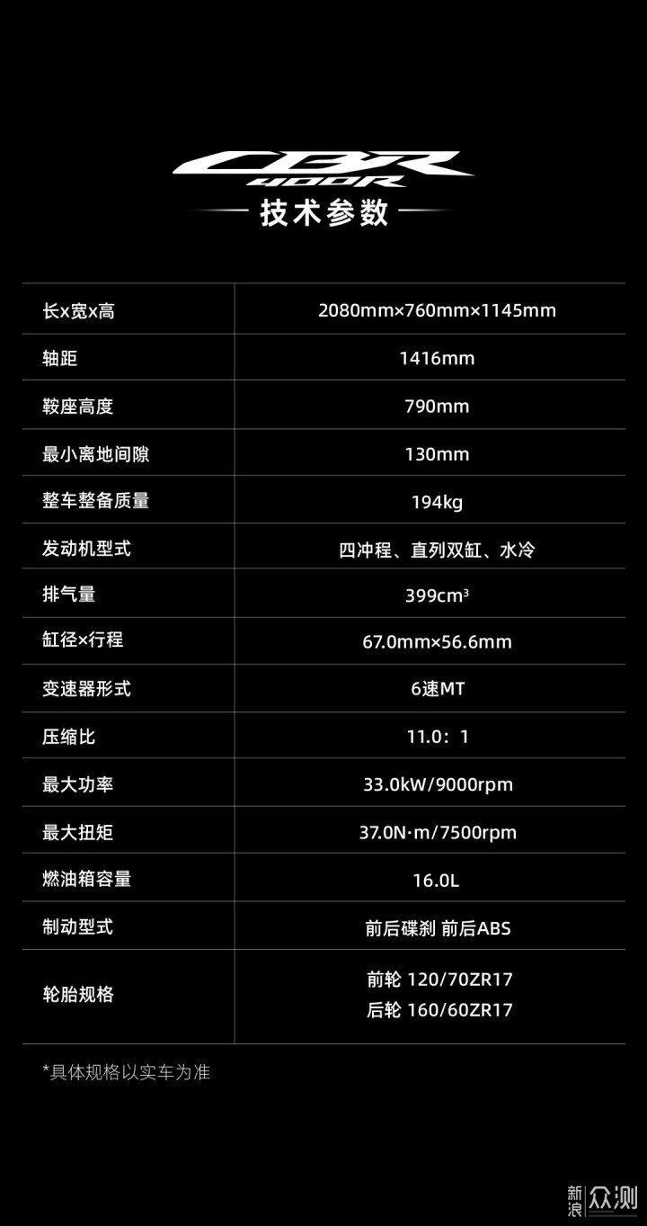 本田CBR400R解析：看参数还是看驾驶体验？_新浪众测