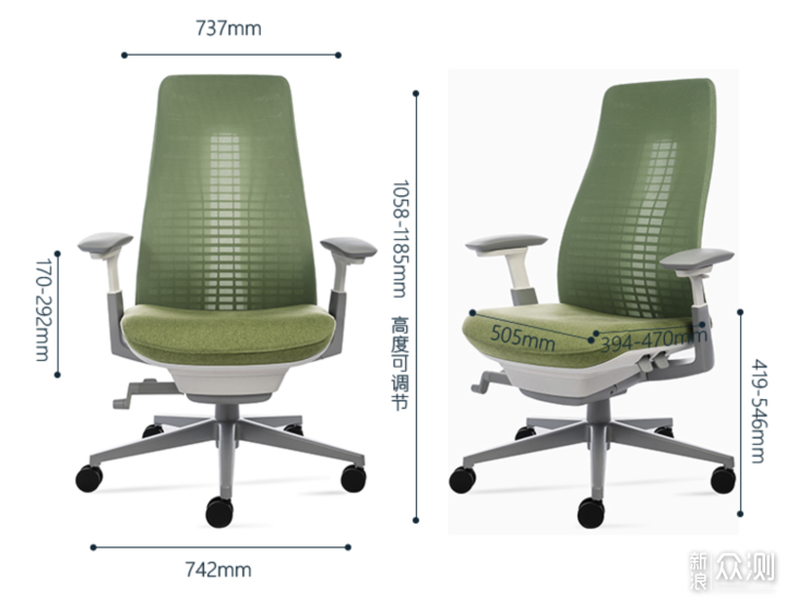 56146元的人体工学椅横评 赫曼米勒/steelcase_新浪众测