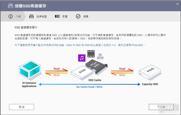 NAS无法拒绝SSD的N个理由！好多厉害玩法呀~_新浪众测