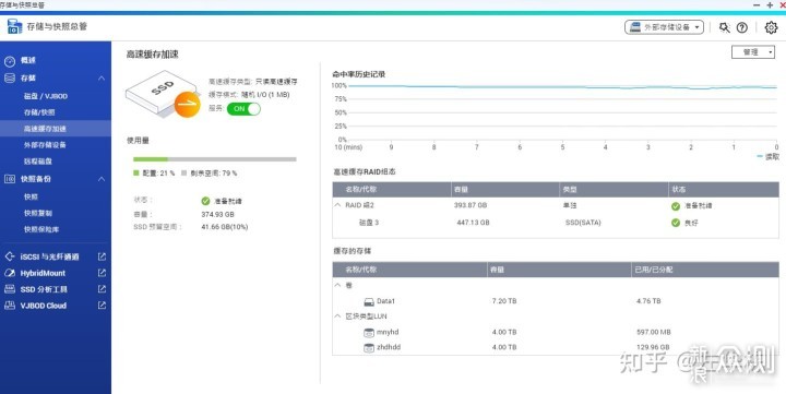 NAS无法拒绝SSD的N个理由！好多厉害玩法呀~_新浪众测