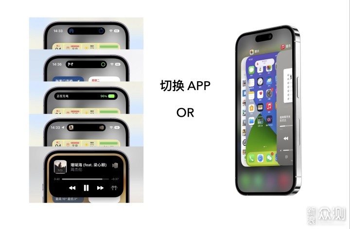 iPhone 14 Pro 深度报告，寻找你的数码周期_新浪众测