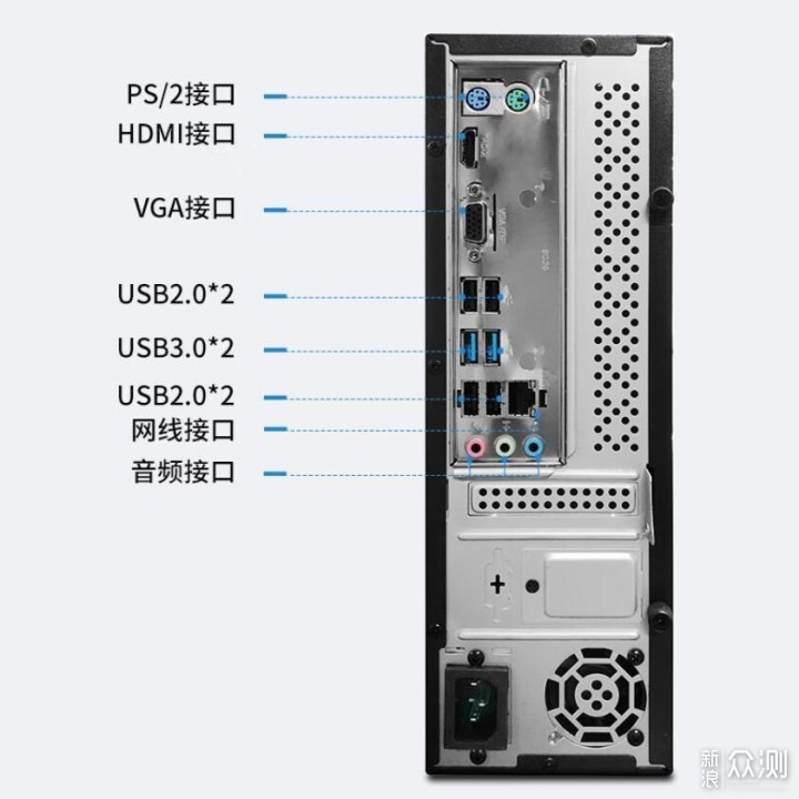 千元档台式电脑亲测试水篇——创维酷开系列_新浪众测