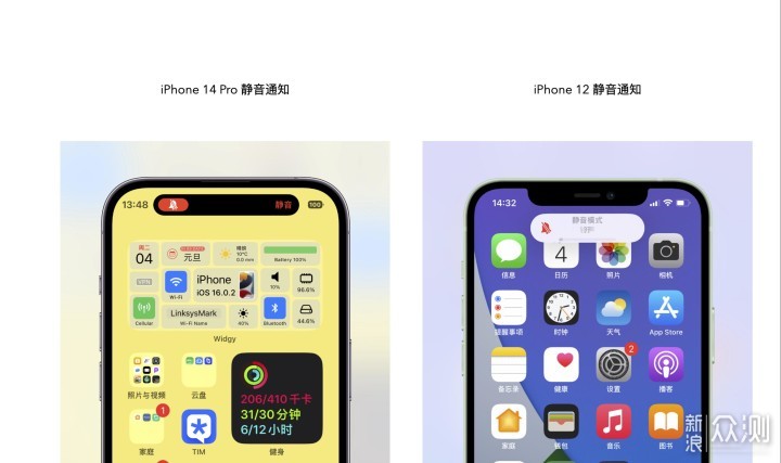 iPhone 14 Pro 深度报告，寻找你的数码周期_新浪众测