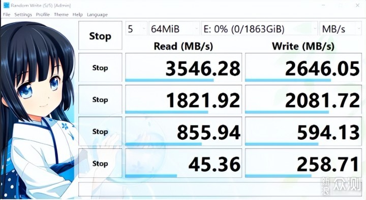 AMD 7600X性能如何？ELITE GO!AMD 7600X首发_新浪众测