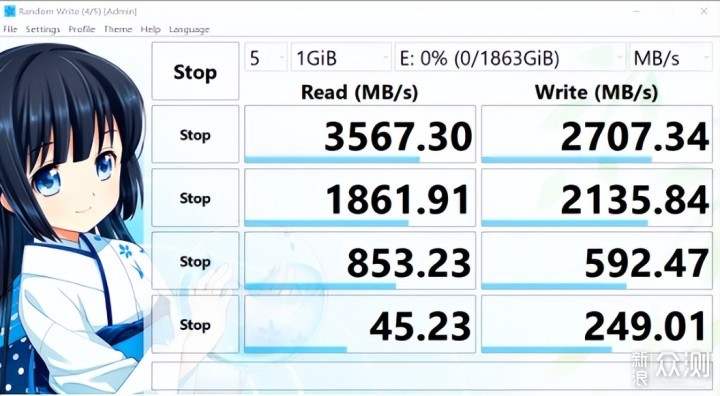 AMD 7600X性能如何？ELITE GO!AMD 7600X首发_新浪众测