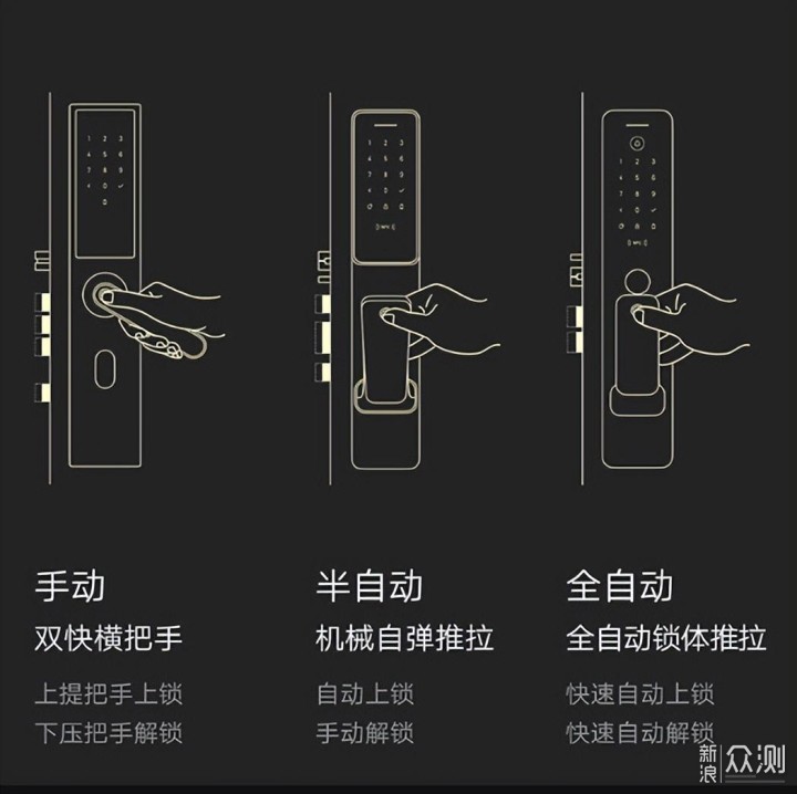 2022年秋季版小米智能门锁选购指南_新浪众测