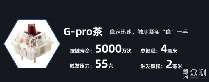 70%配列客制化如何选？Keychron Q7入手。_新浪众测