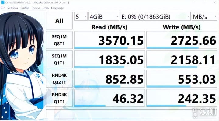 AMD 7600X性能如何？ELITE GO!AMD 7600X首发_新浪众测