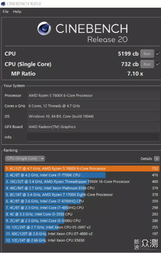 AMD 7600X性能如何？ELITE GO!AMD 7600X首发_新浪众测