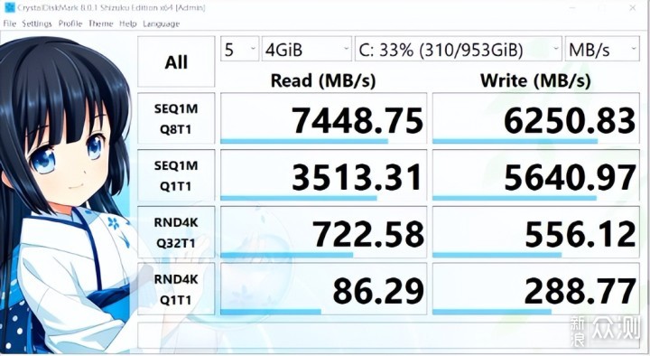 AMD 7600X性能如何？ELITE GO!AMD 7600X首发_新浪众测