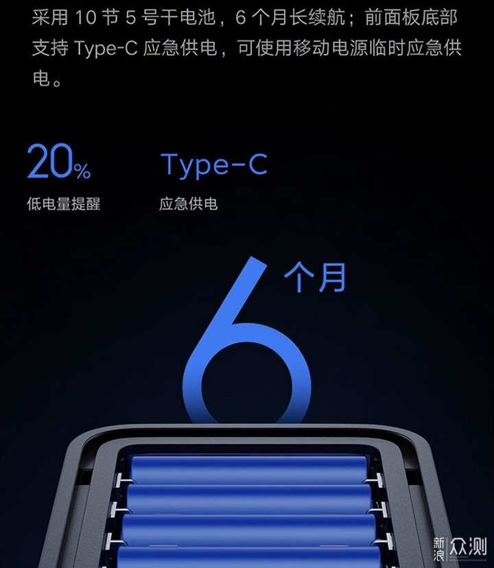 2022年秋季版小米智能门锁选购指南_新浪众测