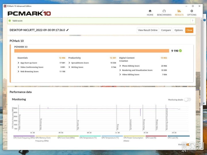 提升巨大？AMD7600X新架构CPU效果如何_新浪众测