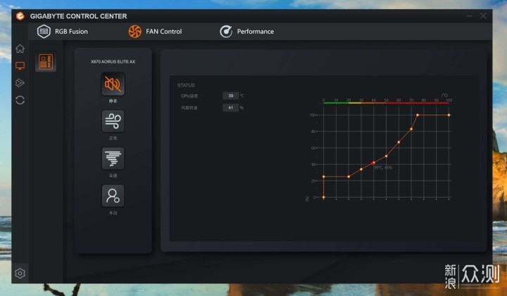 提升巨大？AMD7600X新架构CPU效果如何_新浪众测