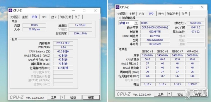 提升巨大？AMD7600X新架构CPU效果如何_新浪众测