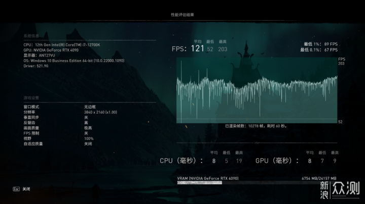 新卡皇驾到！RTX4090金属大师OC显卡装机实测_新浪众测