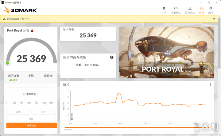 新卡皇驾到！RTX4090金属大师OC显卡装机实测_新浪众测