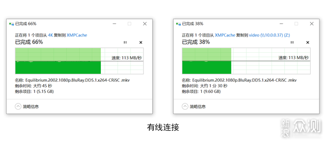 为公司换上群晖OpenWrt软路由与网件RBK762_新浪众测