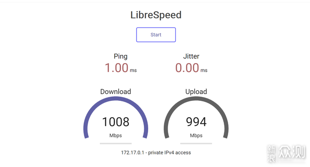 为公司换上群晖OpenWrt软路由与网件RBK762_新浪众测