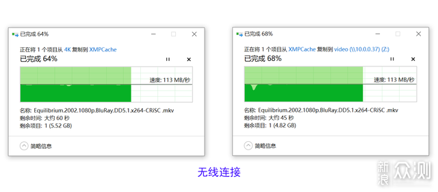 为公司换上群晖OpenWrt软路由与网件RBK762_新浪众测