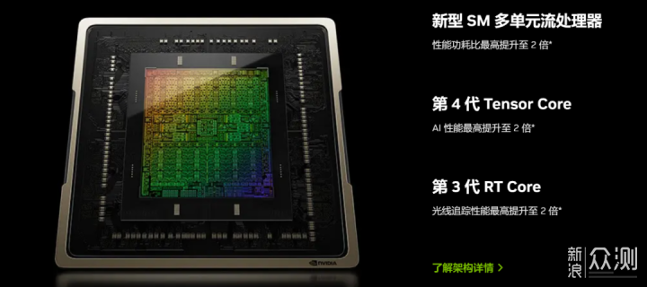 首发评测 |iGame RTX 4090 Vulcan OC_新浪众测