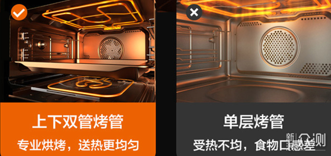 实用性NO.1！微蒸烤一体机我真的夸累了~_新浪众测