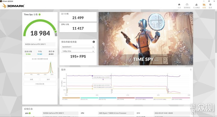 装台 5800X + 3090Ti 的主机，兼游戏与生产力_新浪众测