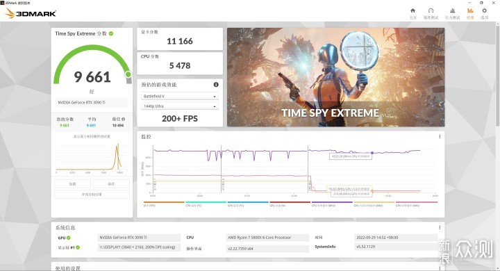 装台 5800X + 3090Ti 的主机，兼游戏与生产力_新浪众测