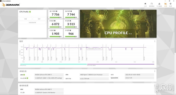 装台 5800X + 3090Ti 的主机，兼游戏与生产力_新浪众测