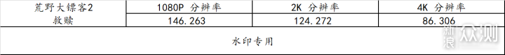 装台 5800X + 3090Ti 的主机，兼游戏与生产力_新浪众测