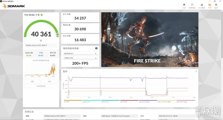 装台 5800X + 3090Ti 的主机，兼游戏与生产力_新浪众测