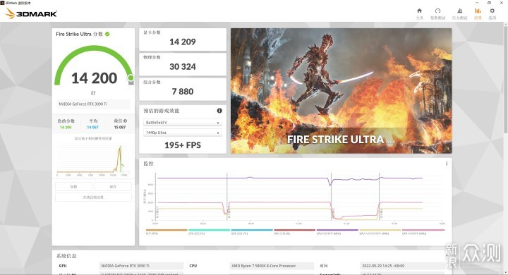 装台 5800X + 3090Ti 的主机，兼游戏与生产力_新浪众测