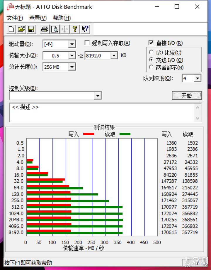 实用好物推荐，ORICO UFSD-X快闪U盘_新浪众测