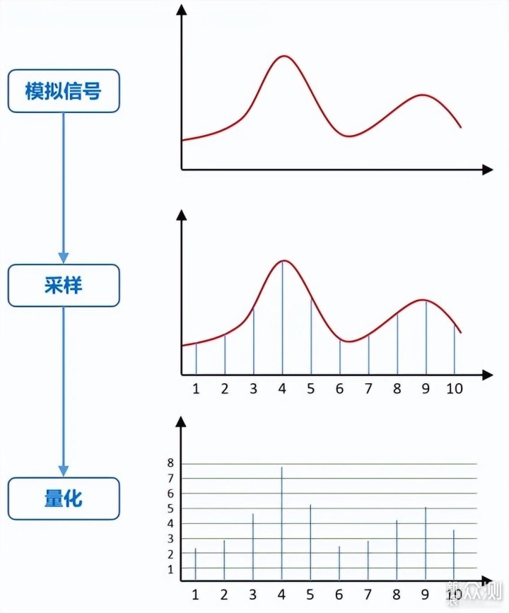 你真的懂小金标吗？看漫步者W820NB双金标耳机_新浪众测