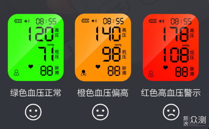 血压计什么牌子好？盘点市场十大血压计_新浪众测