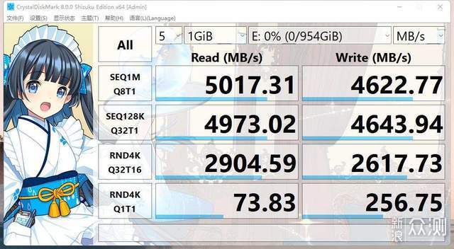 全球首款RGB灯效PCIe4.0 SSD：博帝蟒龙VPR400_新浪众测