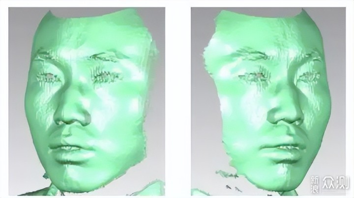 一秒结构光人脸识别？挑战全行业最快_新浪众测