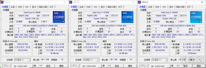 首发评测！Intel 13代酷睿i5 / i7 / i9_新浪众测