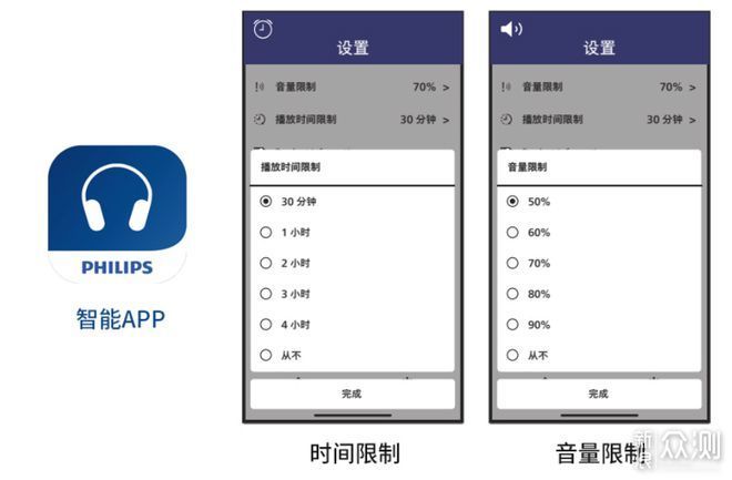 在家网课相互不打扰：飞利浦儿童骨传导耳机_新浪众测