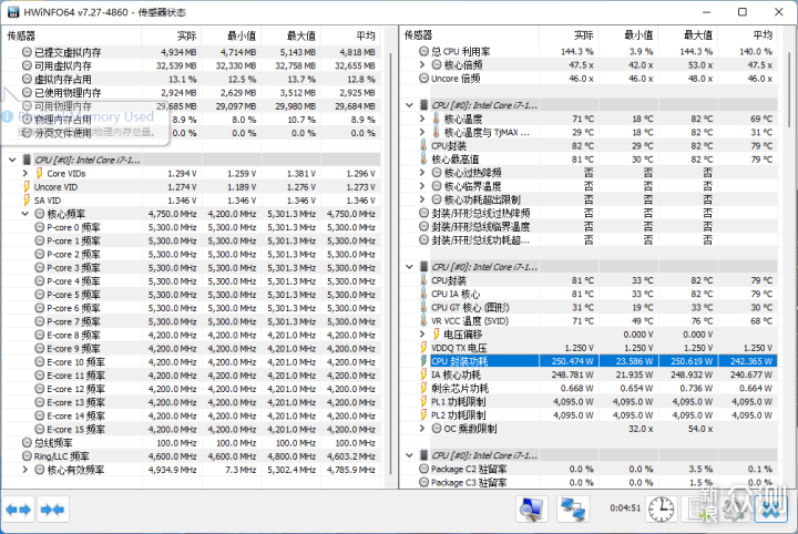 首发评测！Intel 13代酷睿i5 / i7 / i9_新浪众测